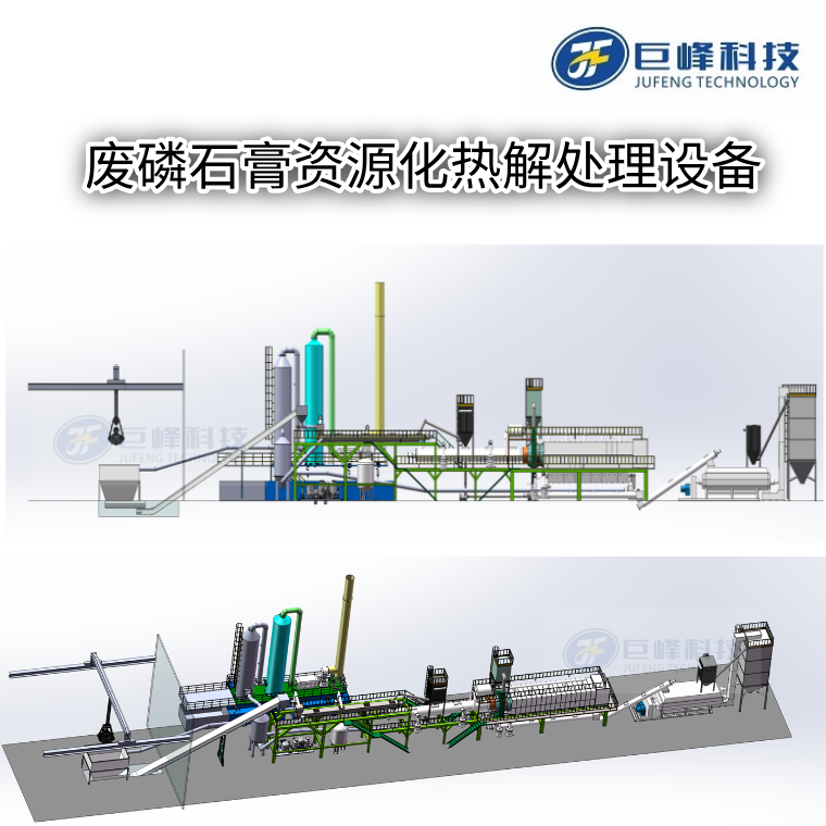 廢磷石膏資源化熱解技術設備及優點